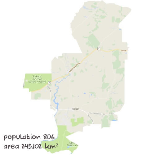 Physics Tutoring Near Me